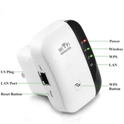 Wireless Repeater για ισχυρό σήμα WI-FI 